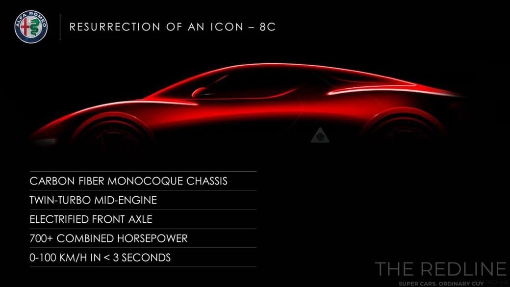 New Alfa 8C and GTV Coming Soon
